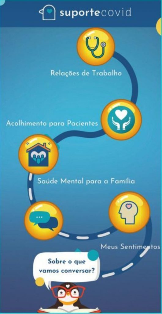 Aplicativo desenvolvido na UEL vai monitorar saúde mental de profissionais de Saúde, segundo algumas variáveis.
